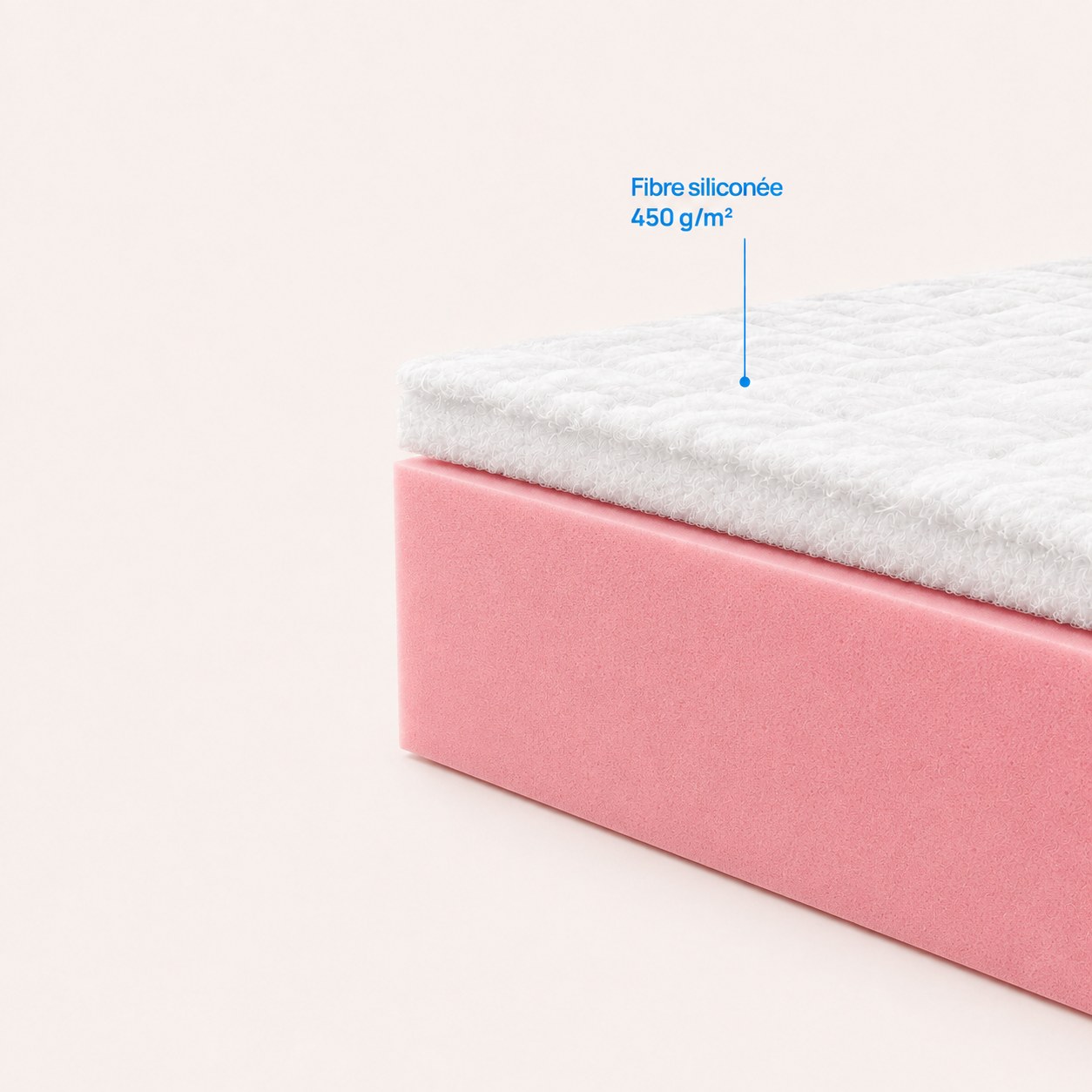 Fibre siliconée douce du matelas NIRVANA