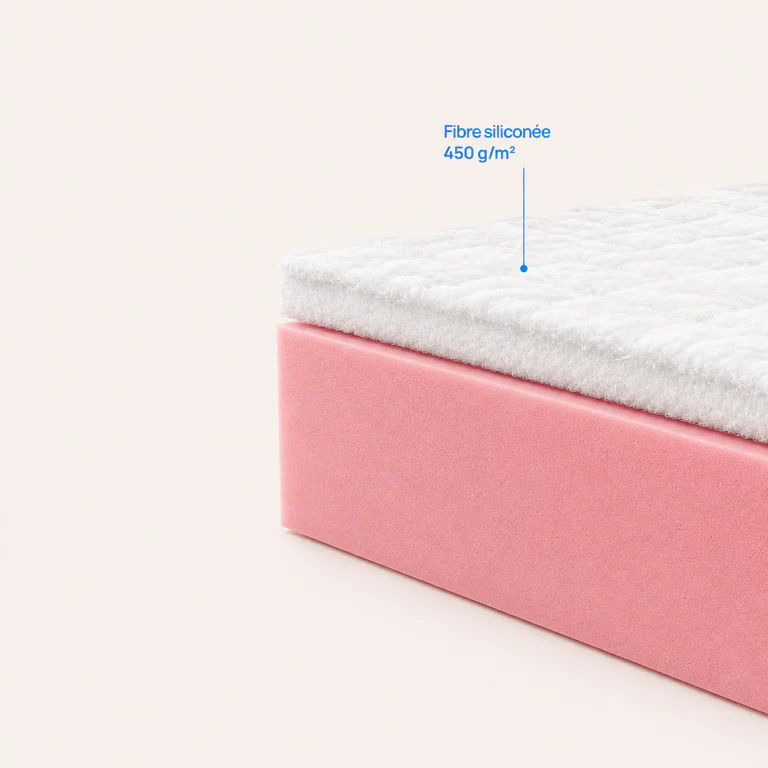 Fibre siliconée douce du matelas NIRVANA